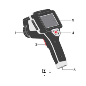 Mine-used Intrinsically Safe Infrared Thermal Imager with Non-contact Temperature Measurement and High-definition Pseudo-color Image